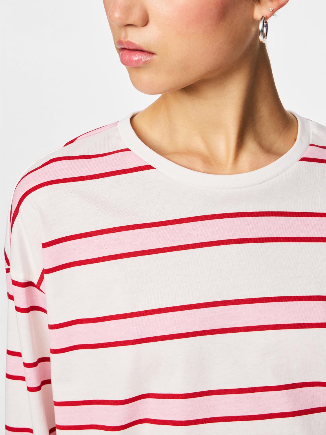 model_shot-detail